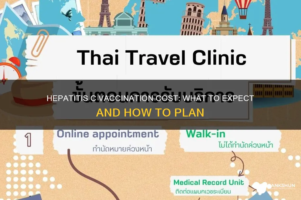 what does a hepatitis c vaccination cost