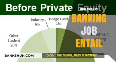 Exploring Private Equity Banking: Roles, Responsibilities, and Career Insights
