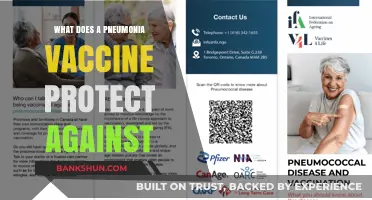 Pneumonia Vaccine: Shielding Against Severe Infections and Complications