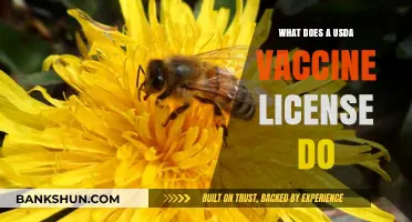 Understanding the Role of a USDA Vaccine License in Animal Health