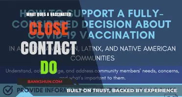 Vaccinated Close Contact: Steps to Take After COVID-19 Exposure