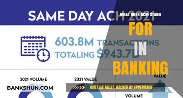 Understanding ACM in Banking: Meaning, Role, and Importance Explained
