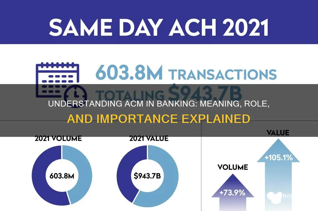 what does acm stand for in banking