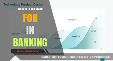 Understanding the Meaning of 'Adj' in Banking: A Comprehensive Guide