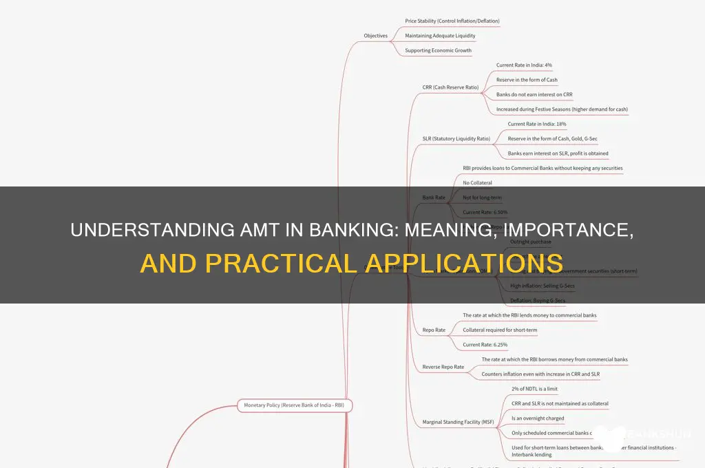 what does amt stand for in banking