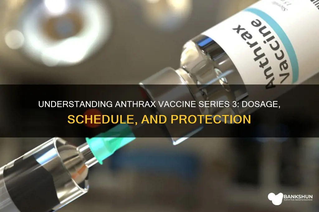 what does anthrax vaccine series 3 mean