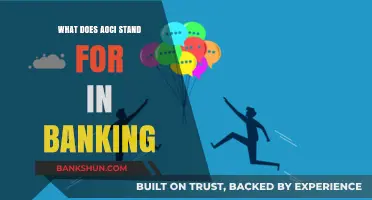 Understanding AOCI: Its Meaning and Role in Banking Explained