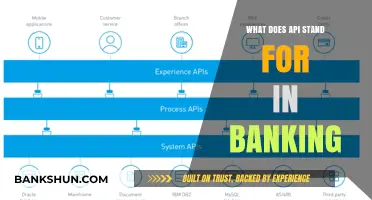 Understanding API in Banking: Definition, Role, and Key Applications
