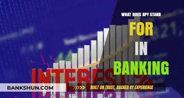 Understanding APY: Maximizing Your Banking Returns