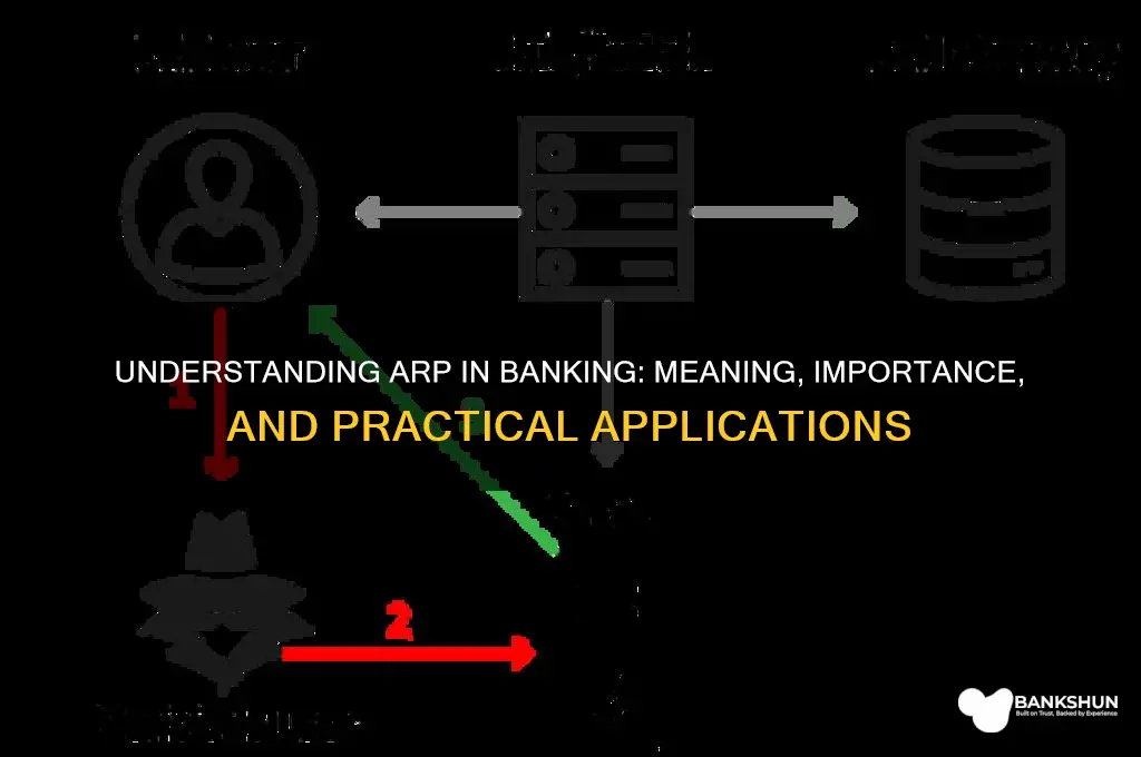 what does arp stand for in banking