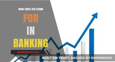 Understanding ATH in Banking: Meaning, Importance, and Practical Applications