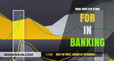 Understanding ATR in Banking: Meaning, Importance, and Practical Applications