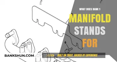 Understanding Bank 1 Manifold: Function, Location, and Common Issues Explained