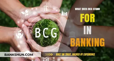 Understanding BCG: Its Meaning and Role in the Banking Sector