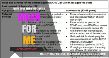 Vaccinated and Beyond: Understanding Benefits, Responsibilities, and New Normal