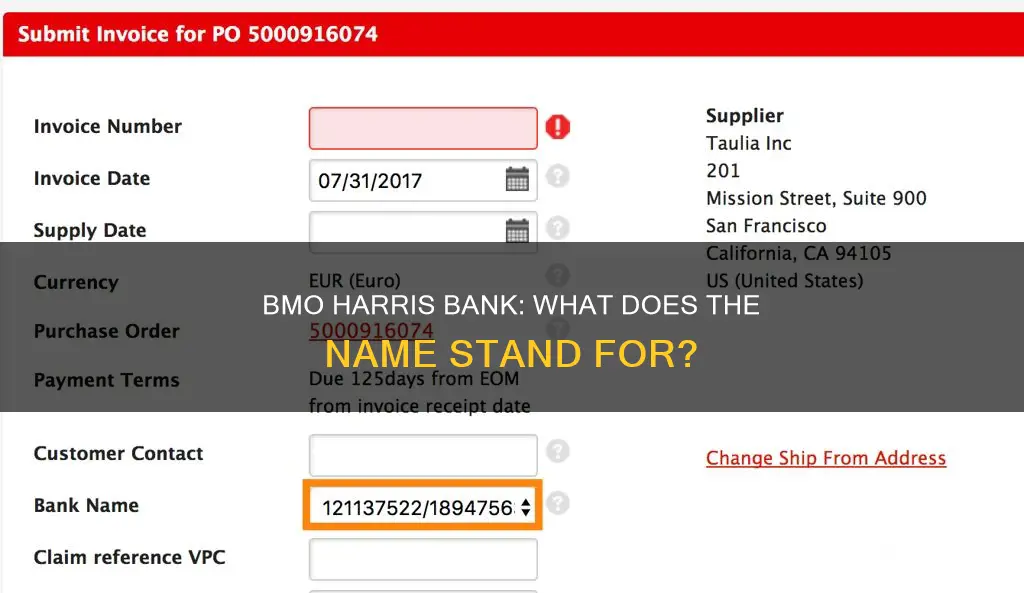 what does bmo harris bank stand for