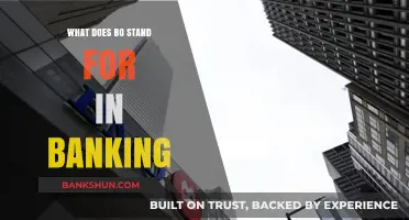Understanding BO: Decoding Its Meaning and Role in Banking Operations