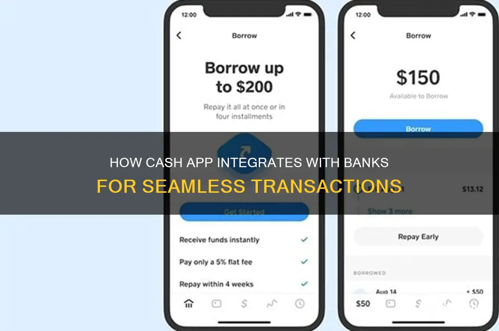 what does cash app do with banks