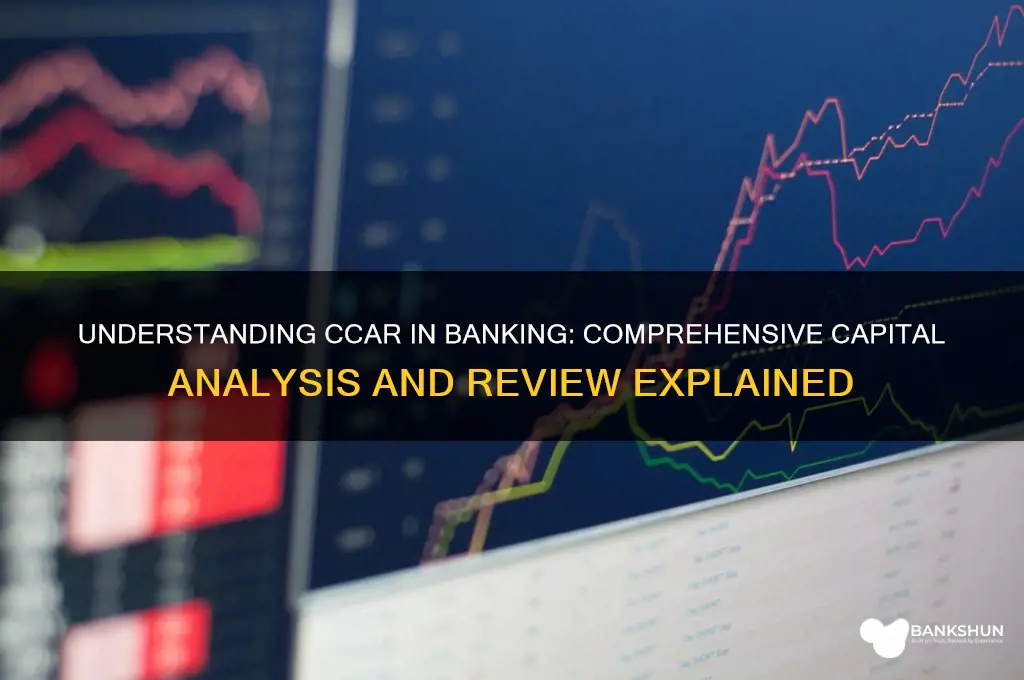 what does ccar stand for in banking