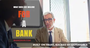 Understanding CCE: Key Components for Effective Bank Compliance