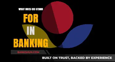 Understanding CCI in Banking: Meaning, Importance, and Applications Explained
