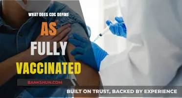 Understanding CDC's Definition of Fully Vaccinated: Key Criteria Explained