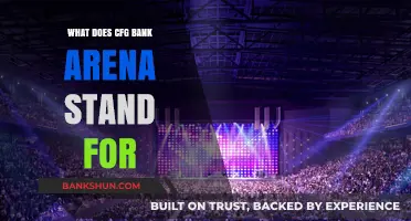 CFG Bank Arena Meaning: Unveiling the Acronym Behind Baltimore's Iconic Venue