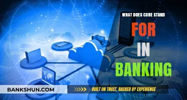 Understanding CORE in Banking: Centralized Online Real-time Exchange Explained