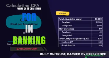 Understanding CPA in Banking: Meaning, Importance, and Applications Explained