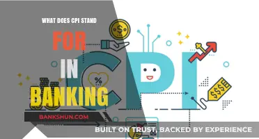 Understanding CPI: Its Meaning and Role in Banking Explained