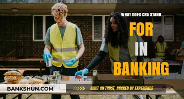 CRA in Banking: What It Stands For and Why It Matters