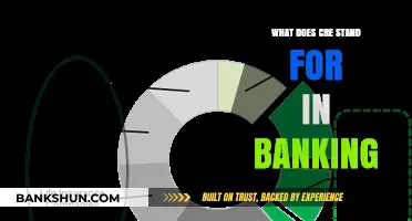 Understanding CRE: What Does CRE Stand for in Banking?
