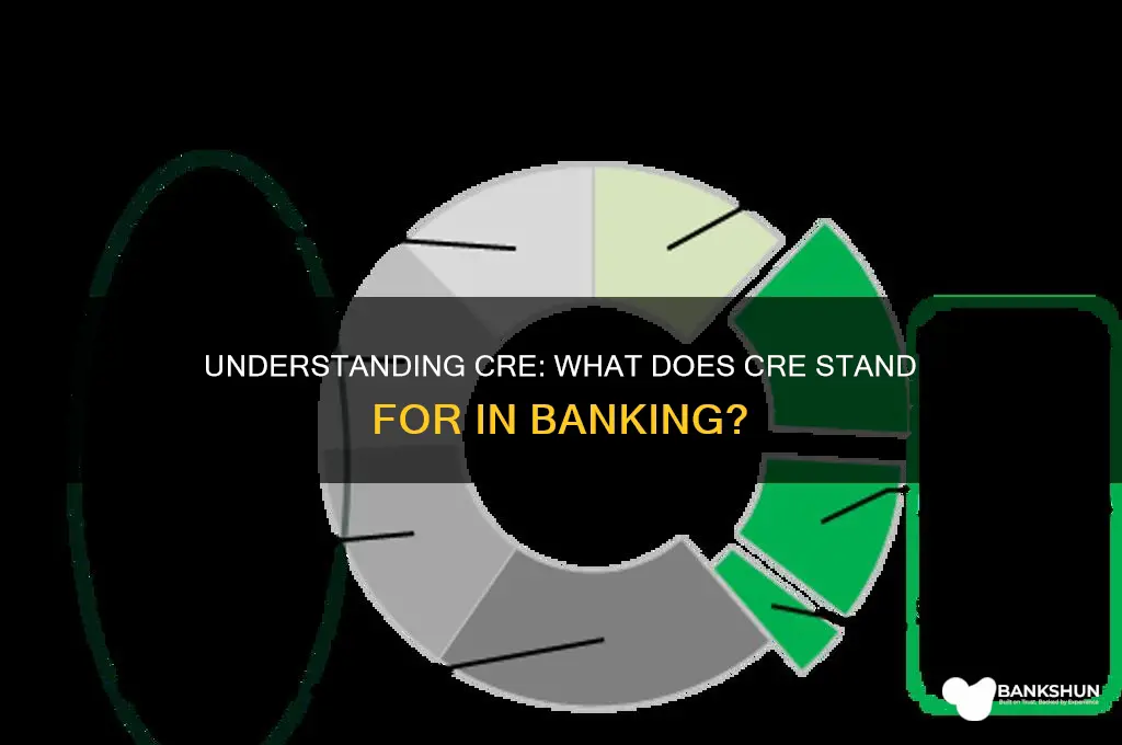 what does cre stand for in banking