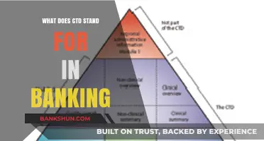 Understanding CTD in Banking: Meaning, Importance, and Applications Explained