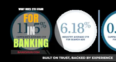 Understanding CTR: A Banking Acronym Explained