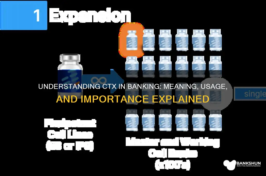 what does ctx stand for in banking