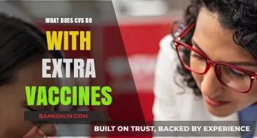 How CVS Handles and Distributes Unused COVID-19 Vaccine Doses