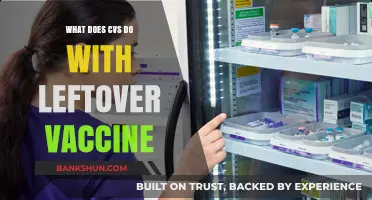 CVS Vaccine Waste Management: How Leftover Doses Are Handled