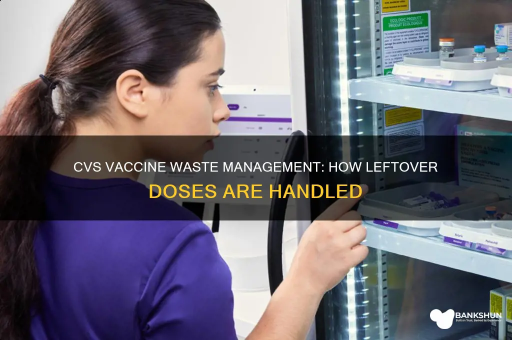 what does cvs do with leftover vaccine