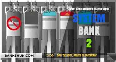 Understanding Cylinder Deactivation System Bank 2: Function and Benefits