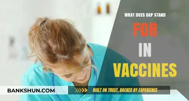 Understanding DAP in Vaccines: Decoding the Acronym and Its Role