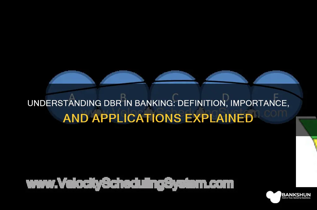 what does dbr stand for in banking