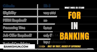 Understanding EB in Banking: Meaning, Importance, and Applications Explained