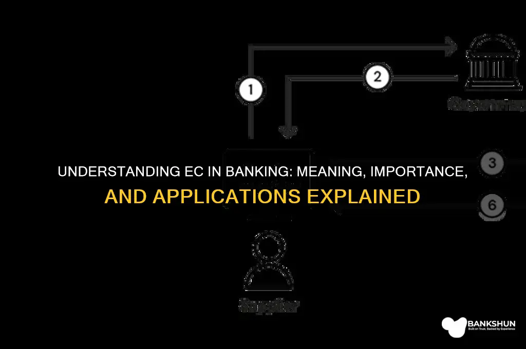 what does ec stand for in banking