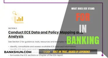 Understanding ECE in Banking: Meaning, Importance, and Applications Explained