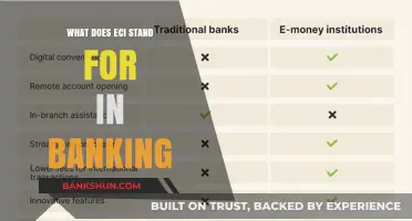 Understanding ECI in Banking: Meaning, Importance, and Applications Explained