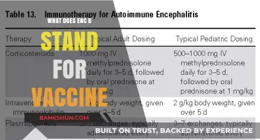 Understanding ENC-B: Decoding the Vaccine Abbreviation and Its Significance