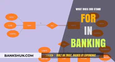 Understanding ERD: Its Meaning and Role in Banking Operations