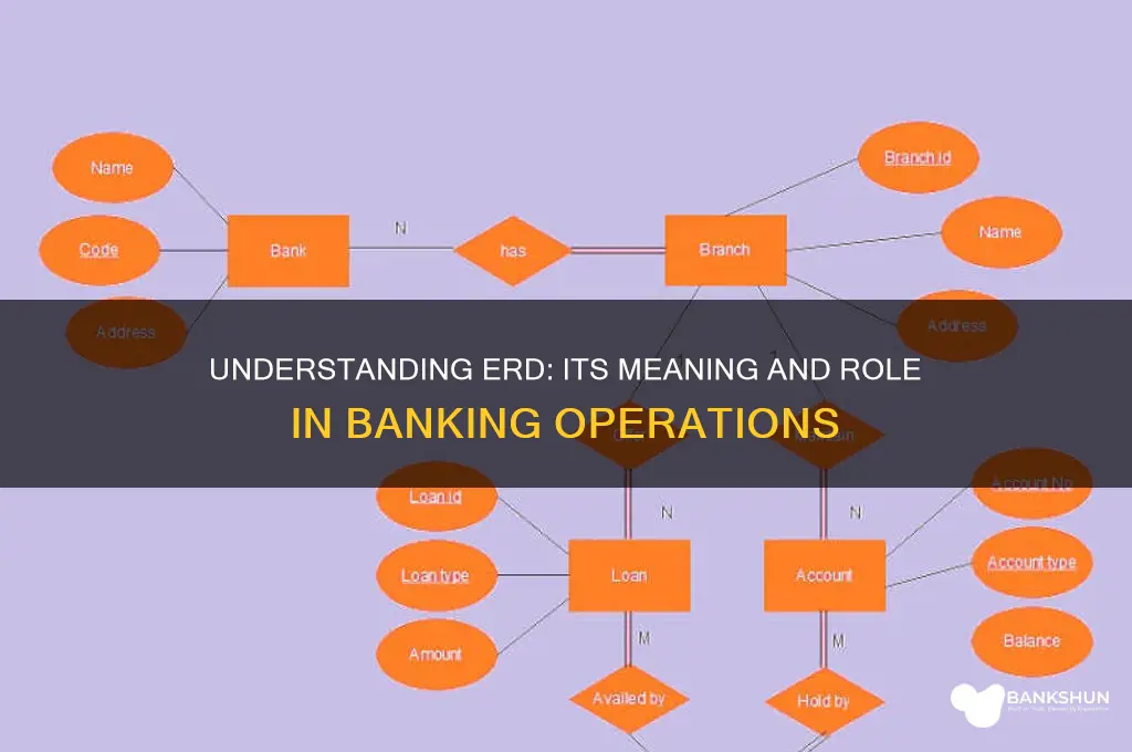 what does erd stand for in banking