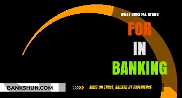 Understanding FIA in Banking: Meaning, Role, and Importance Explained